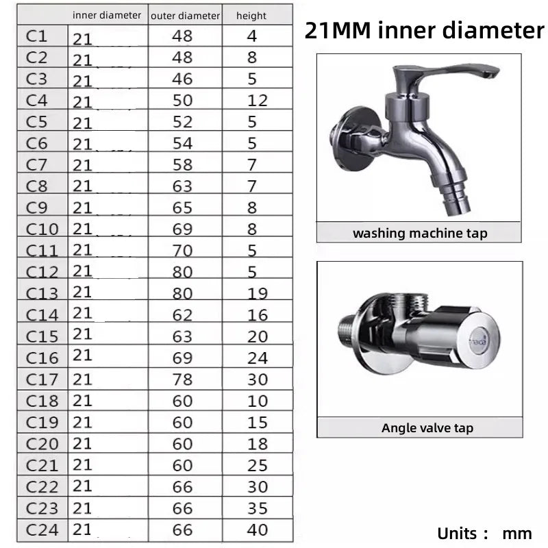 2PCS Stainless Steel Faucet Pipe Decorative Cover 1/2" 3/4" 1"