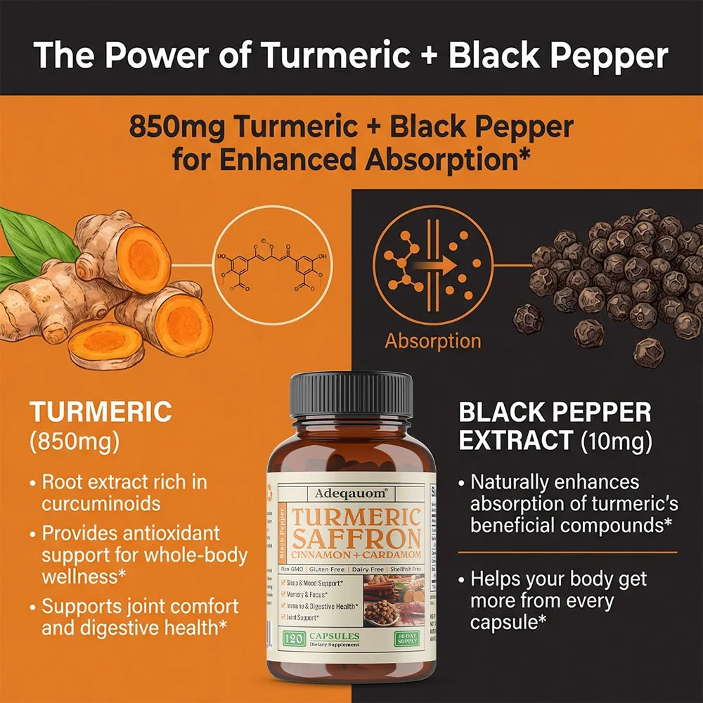 Turmeric Curcumin Saffron Cardamom Cinnamon | Joint & Mood