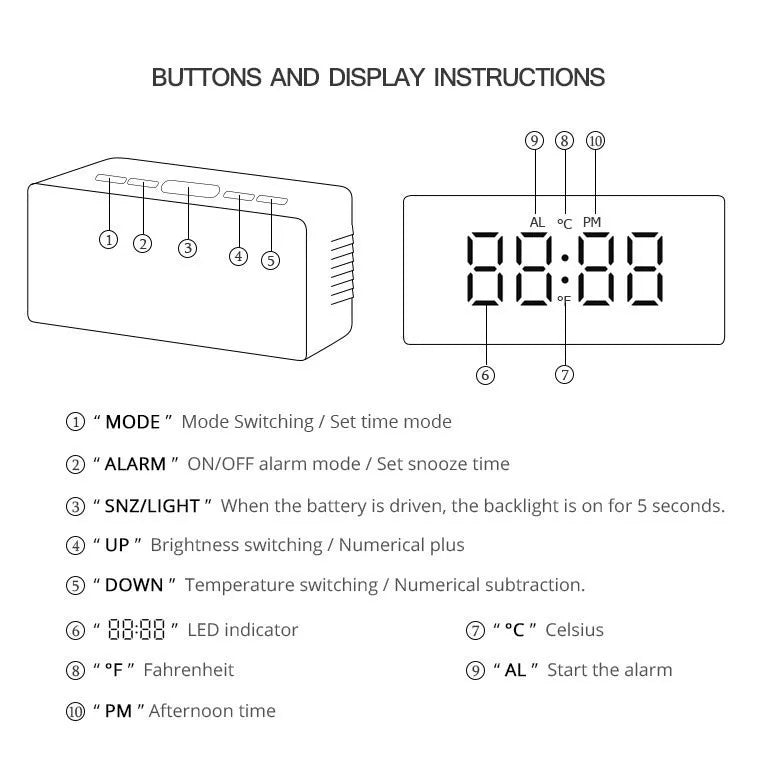 1Pc White Digital Clock LED Mirror Table Clock Snooze Display Time Night Light Desktop USB Alarm Clock Home Decor Desk Clock Peaceful Pleasures Health and Wellness