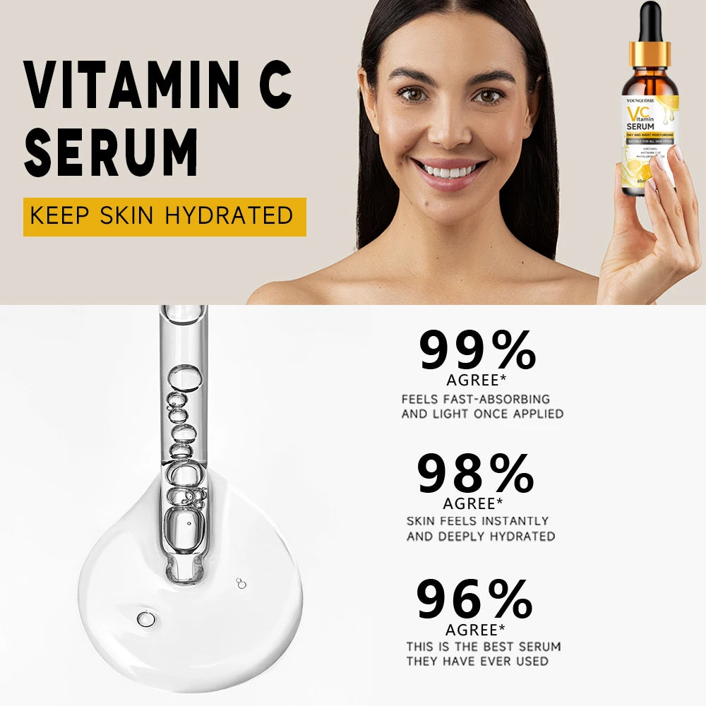 YOUNGCOME Vitamin C+E & Retinol Day Night Face Serum with Hyaluronic Acid - All Skin Types Hydrating Facial Essence Peaceful Pleasures Health and Wellness