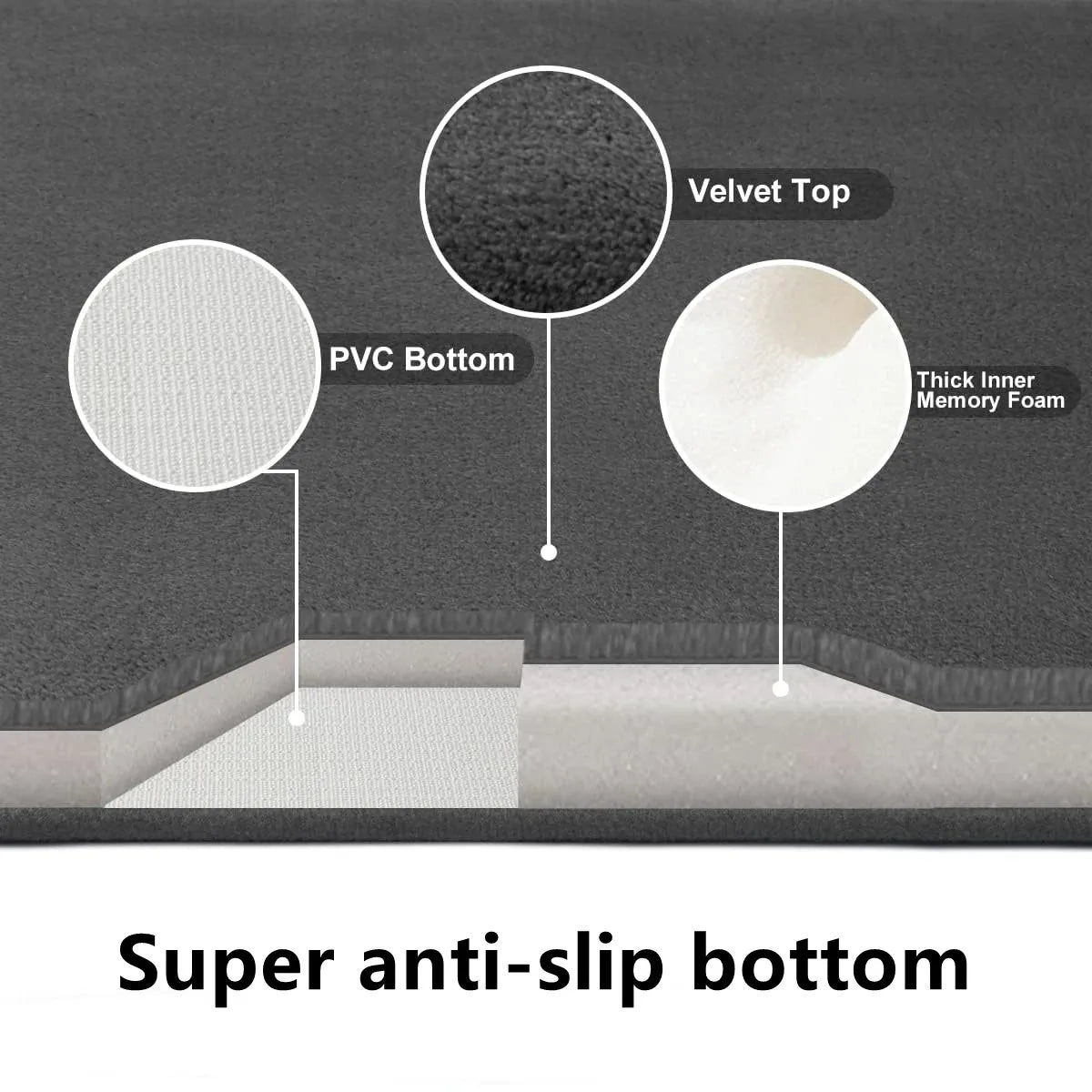 Super Absorbent Anti-Slip Coral Velvet Bath Mat | Door Mat