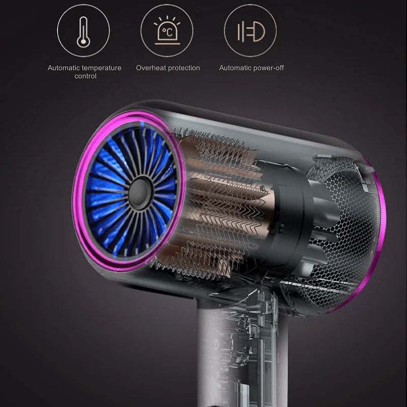 HOMEFISH 2000W Negative Ion Hair Dryer | Salon & Home Ionic Hair Dryer Peaceful Pleasures Health and Wellness