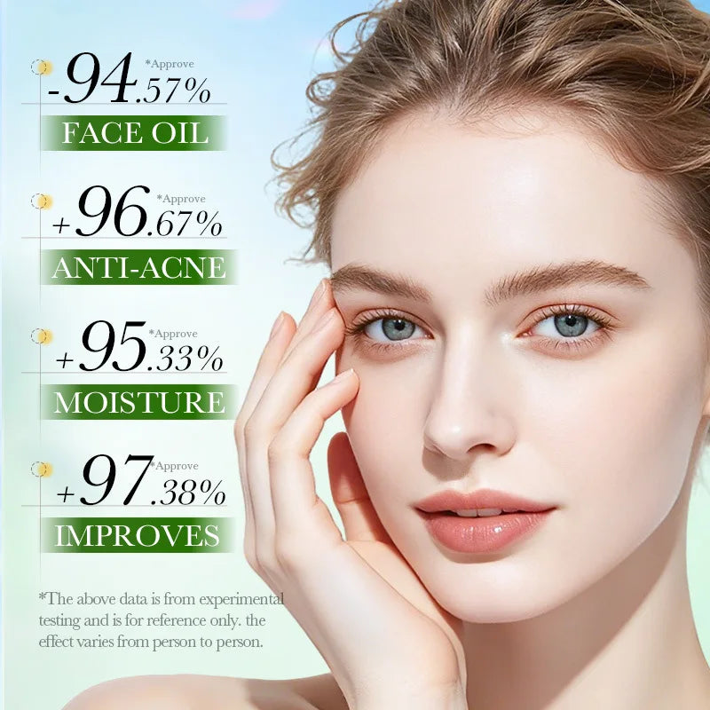 SADOER Salicylic Acid Face Cream – Oil Control & Clear Pores