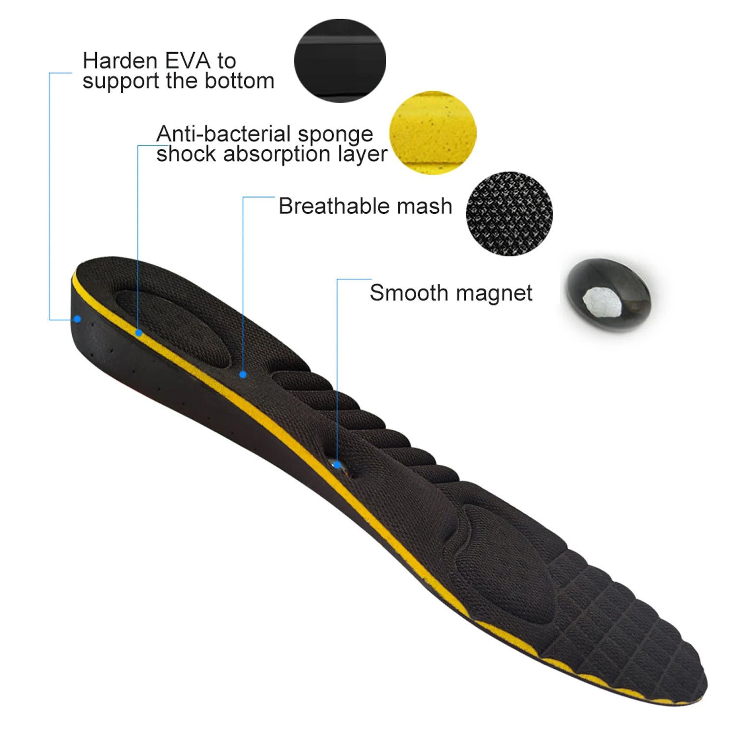 Invisible Height Increase Insoles 2-5cm EVA Magnet Shoe Lift Kit Orthopedic Cushion Pad for Breathable Massage Taller Inserts Peaceful Pleasures Health and Wellness