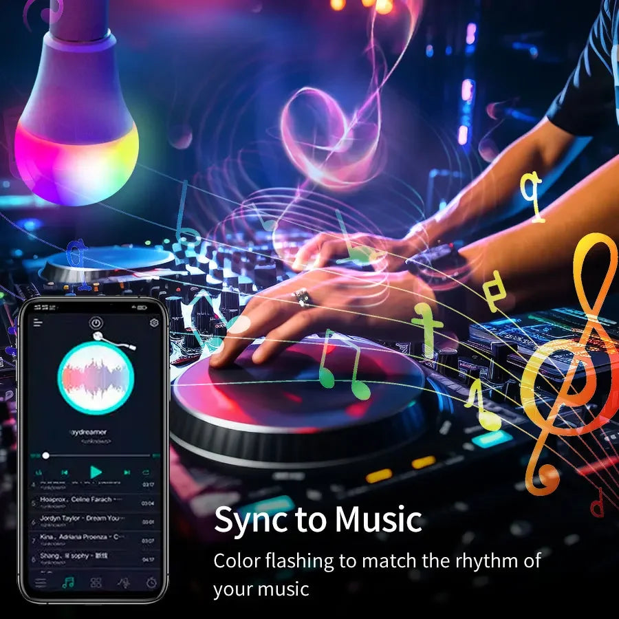 220V E27 Tuya Bluetooth Smart Bulb 9W 15W 18W Color Changeable LED RGB Lamp Dimmable Smart Life APP Control Timer Function Peaceful Pleasures Health and Wellness