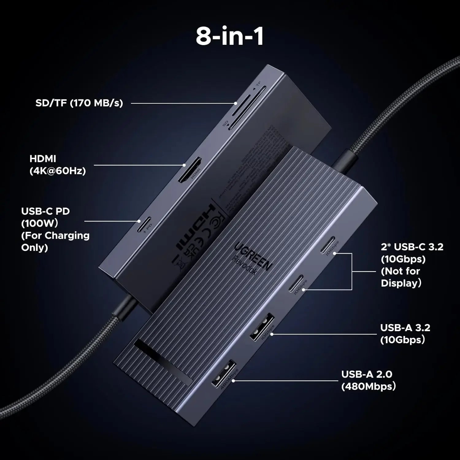 8-in-1 USB-C Hub with 4K HDMI, 100W PD Charging, Fast Data Ports for Laptops and Tablets Peaceful Pleasures Health and Wellness