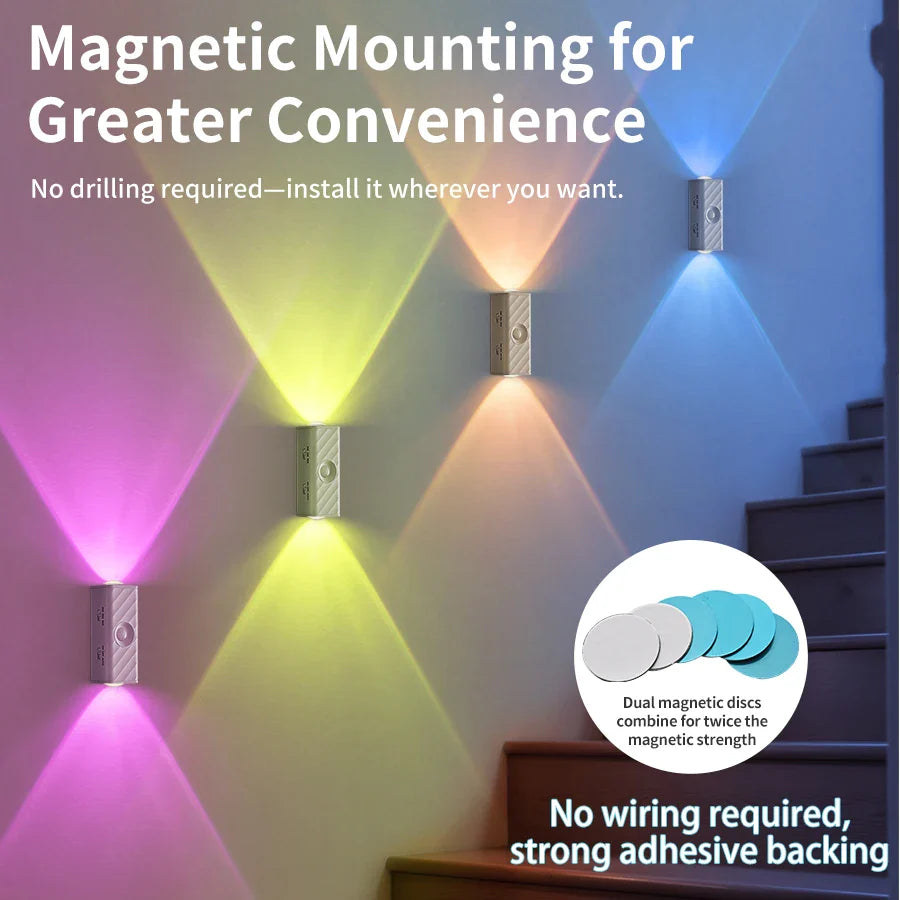 RGB Motion Sensor LED Wall Light – Rechargeable Magnetic Spotlight