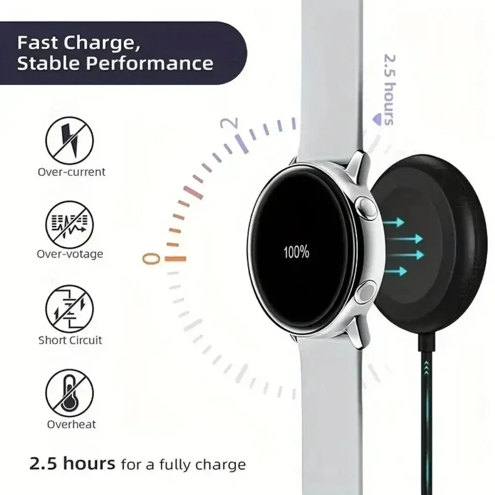 Wireless Watch Charger Compatible For Samsung Galaxy Watch 5 Pro 5/4/3 Active 2/1Gear Sport/S3 Portable Charging Dock Station Peaceful Pleasures Health and Wellness