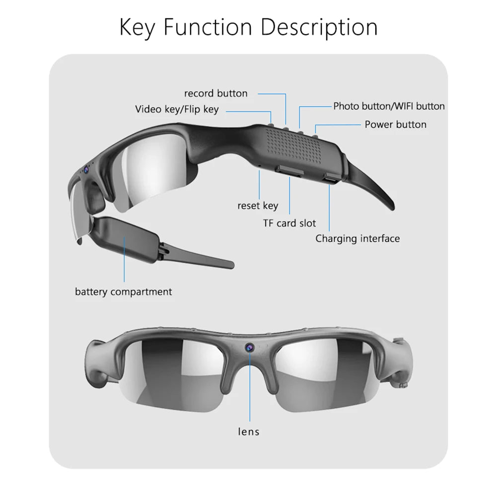 Camera Smart HD 1080P WIFI Sports Glasses With Camera and Audio Recording Glasse Peaceful Pleasures Health and Wellness