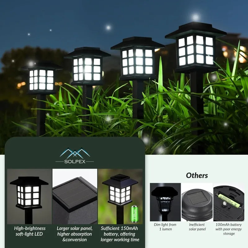 2-Pack Solar Pathway Lights IP65 Waterproof LED Garden Lamps