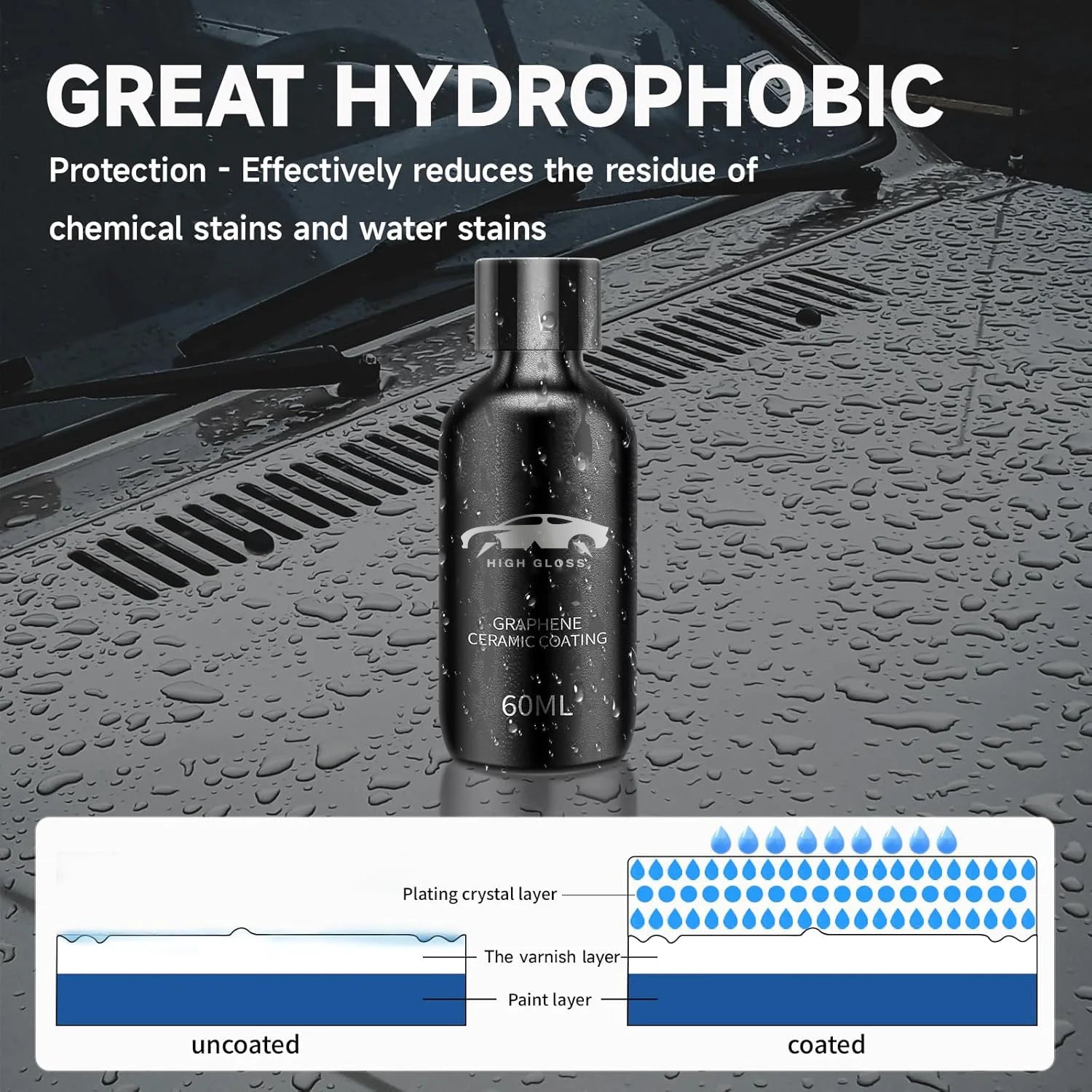Graphene Ceramic Coating 10H Ceramic Coating for Cars High Gloss Anti-Scratch Nano Coat Kit Hydrophbic Mirror Paint Protection Peaceful Pleasures Health and Wellness