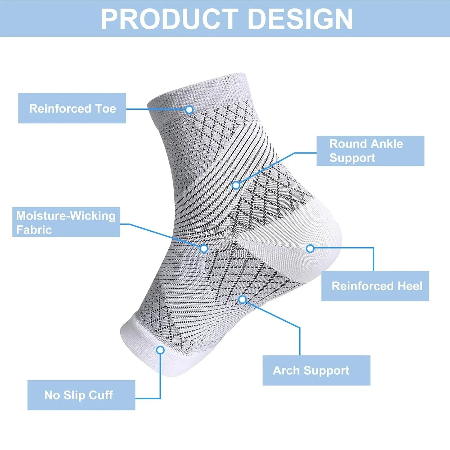 Neuropathy Socks for Women and Men, Nano Soothe Relief Compression Socks Toeless Compression Socks Peaceful Pleasures Health and Wellness