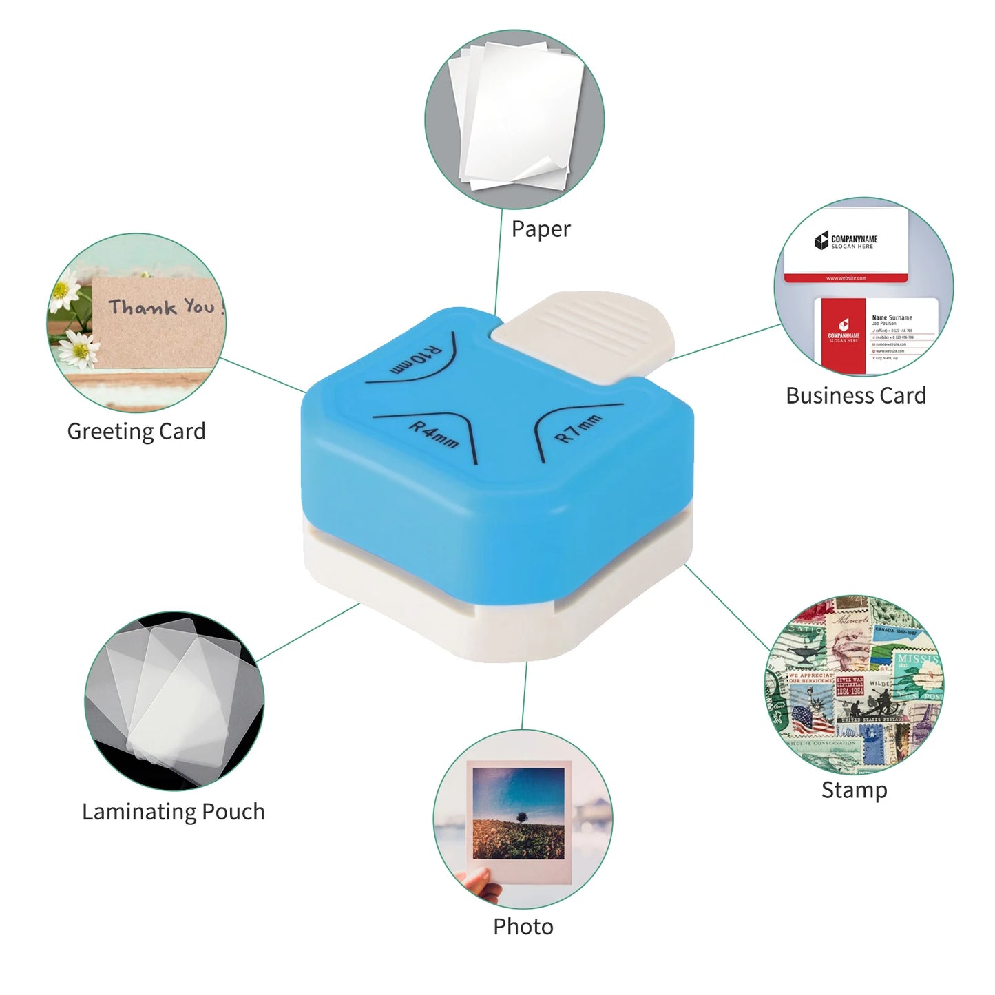 3 in1 R4 R7 R10mm Round Corner Trimmer Cutter Rounder Punch Card
