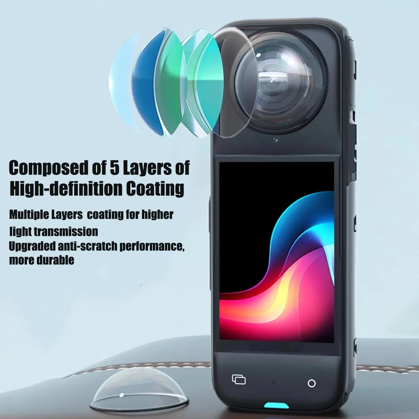 Tempered Glass Lens Guards for Insta360 X5/X4/X3/X2 & X4 AIR