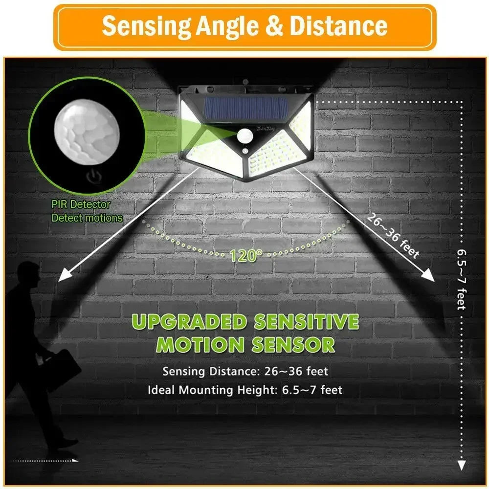 Solar Powered 100 LED Motion Sensor Wall Light, Waterproof Outdoor Security Lamp for Garden, Fence, Yard, Pathway Decoration Peaceful Pleasures Health and Wellness