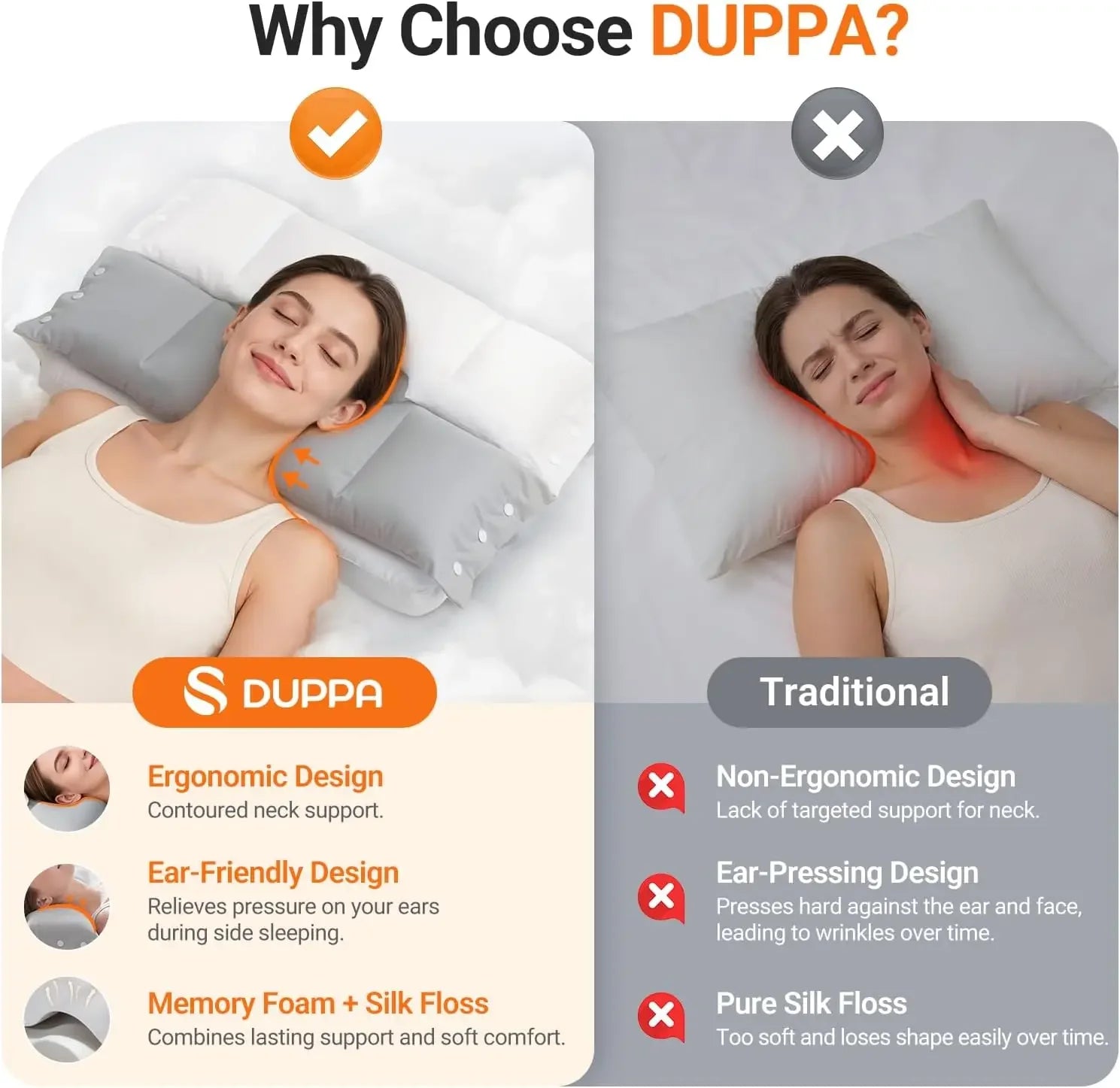 Dual Support Memory Foam Neck Pillow with O-Shaped Cutout for Back, Side & Stomach Sleepers - Adjustable Height & Soft Cover Peaceful Pleasures Health and Wellness