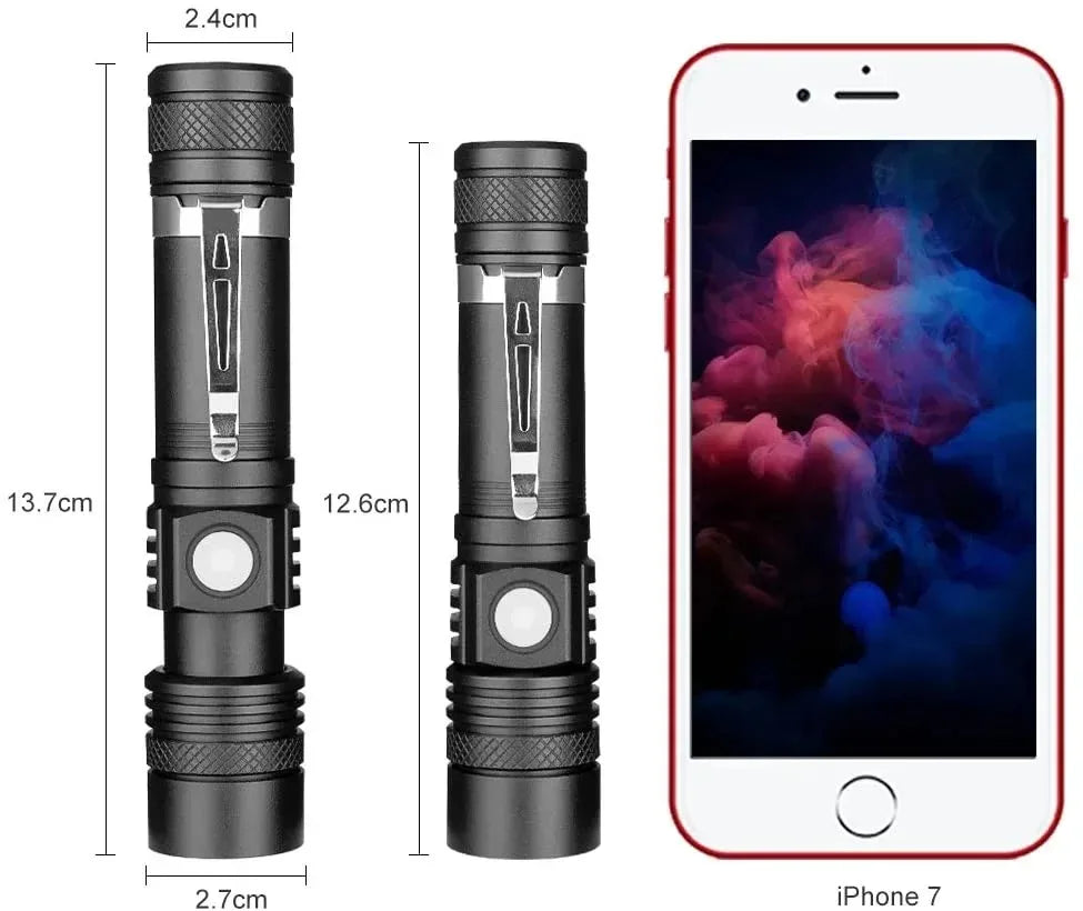 T6 LED Zoomable Rechargeable Flashlight | Headlamp & Pen Clip