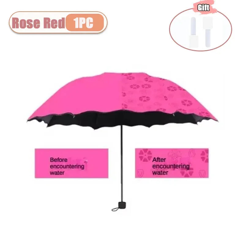 UV Protection Folding Parasol – Sun & Rain Dual Use Umbrella Folding Parasol Umbrella Peaceful Pleasures Health and Wellness metal-fiber composite 8K Rose Red-1PC