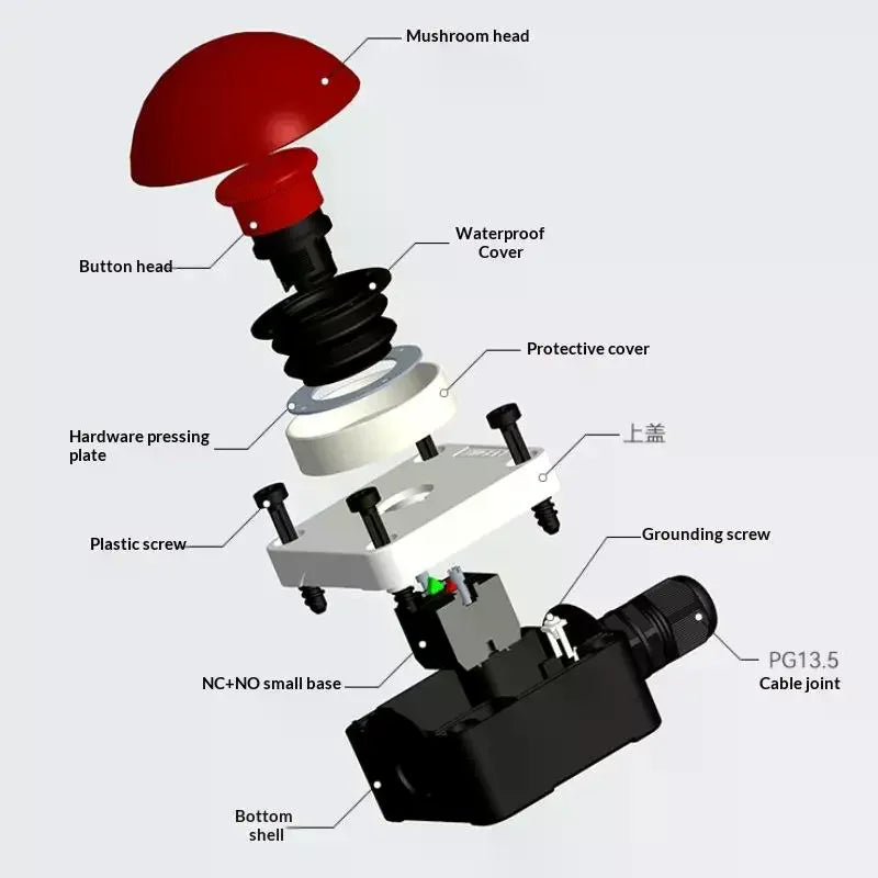 IP67 Waterproof Pedal Switch – NO/NC Self-Reset & Locking Industrial Foot Switch Peaceful Pleasures Health and Wellness