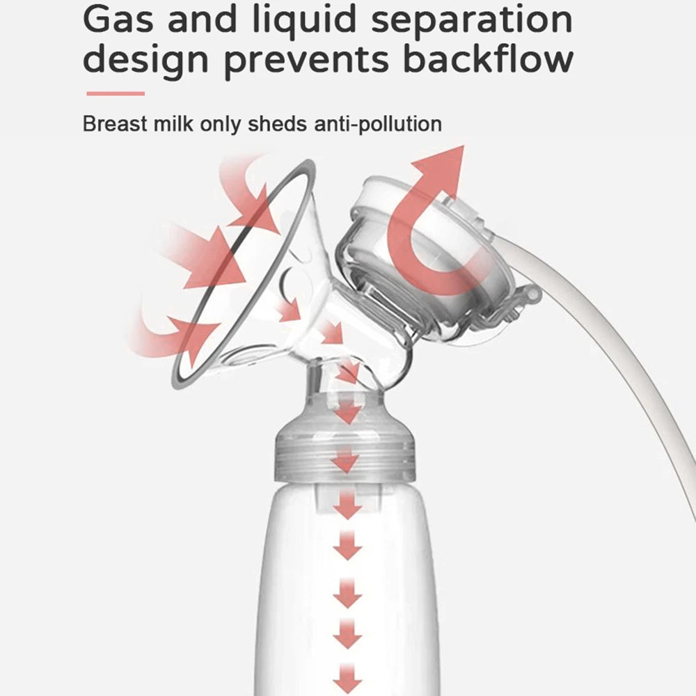 Double Electric Breast Pump – Hands-Free, Low Noise, BPA-Free