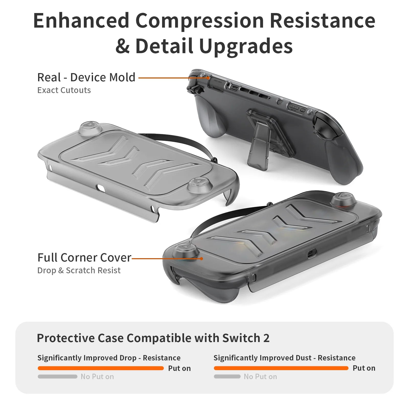 TPU+ABS Case Ergonomic Handle Grip Cover Anti-Drop Handheld Game Console Case Anti-Slip Host Shell For 2025 NS2 For Switch 2 Peaceful Pleasures Health and Wellness