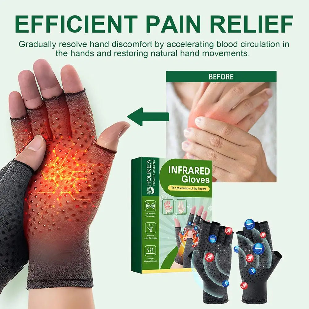 Arthritis Relief Compression Gloves Wrist Support & Circulation Stimulation, Daily Activity Care for Women & Men 1/2Pairs Peaceful Pleasures Health and Wellness