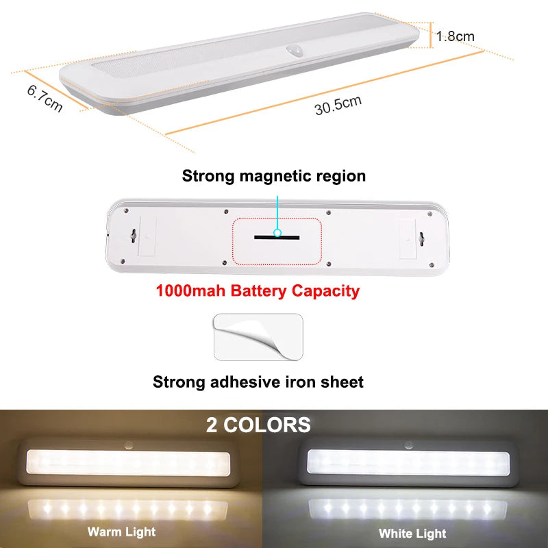LED Smart Night Light Smart Motion Sensor Light Emergency Automatic Lighting 1000mAH Rechargeable Cabinet Night Lamp for Bedroom Peaceful Pleasures Health and Wellness