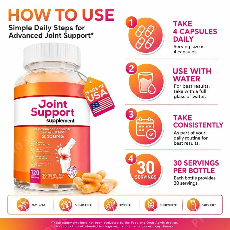 7-in-1 Joint Wellness Formula | Glucosamine Chondroitin MSM Turmeric