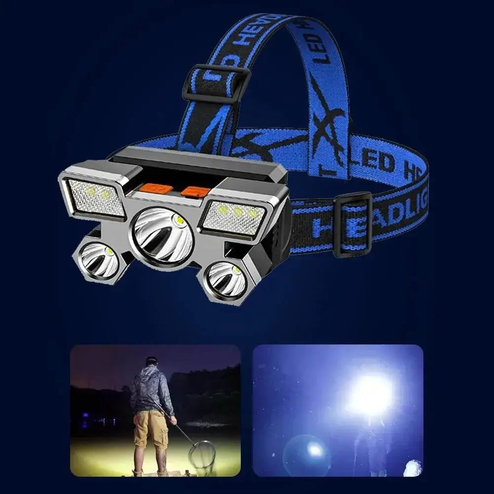 Rechargeable LED Headlamp 600 Lumens | 4 Modes, IPX4