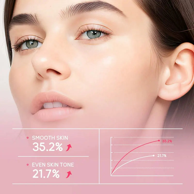 LAIKOU Sakura Exfoliating Gel – Face & Body Scrub 30g