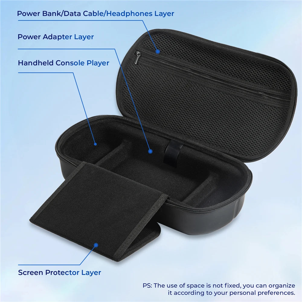 For Rog Ally X Case Portable Travel Bag For ROG Ally/Steam Deck/PS Portal Carrying Case For Switch Accessories Peaceful Pleasures Health and Wellness