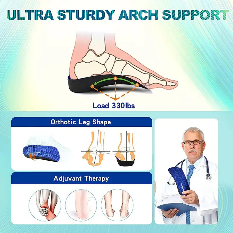 3/4 Length EVA Orthotic Insoles: High Arch Support For Correcting Posture & Enhancing Comfort Peaceful Pleasures Health and Wellness