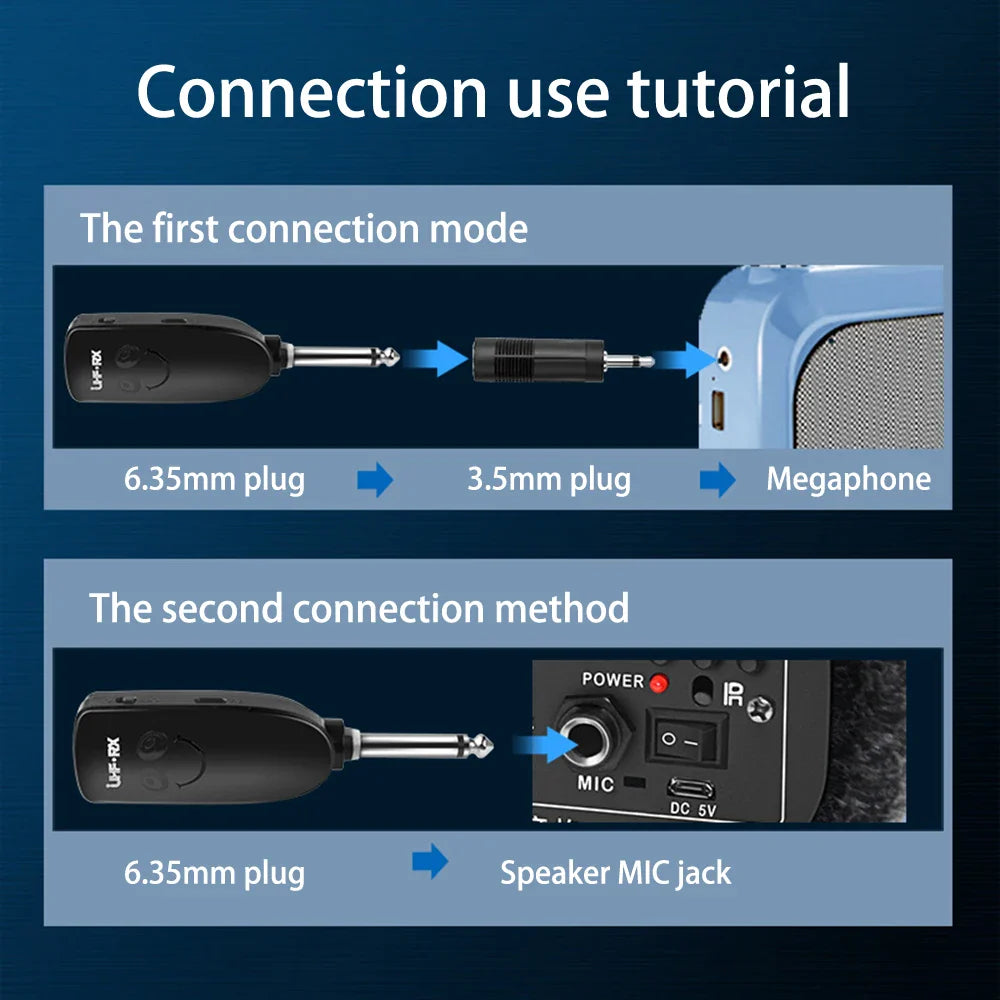 AyeBeau UHF Wireless Saxophone Microphone Kit | Transmitter & Receiver