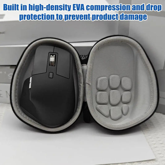 Logitech MX Master 4 & 3S Travel Case – Waterproof Mouse Bag Mouse Travel Case Peaceful Pleasures Health and Wellness