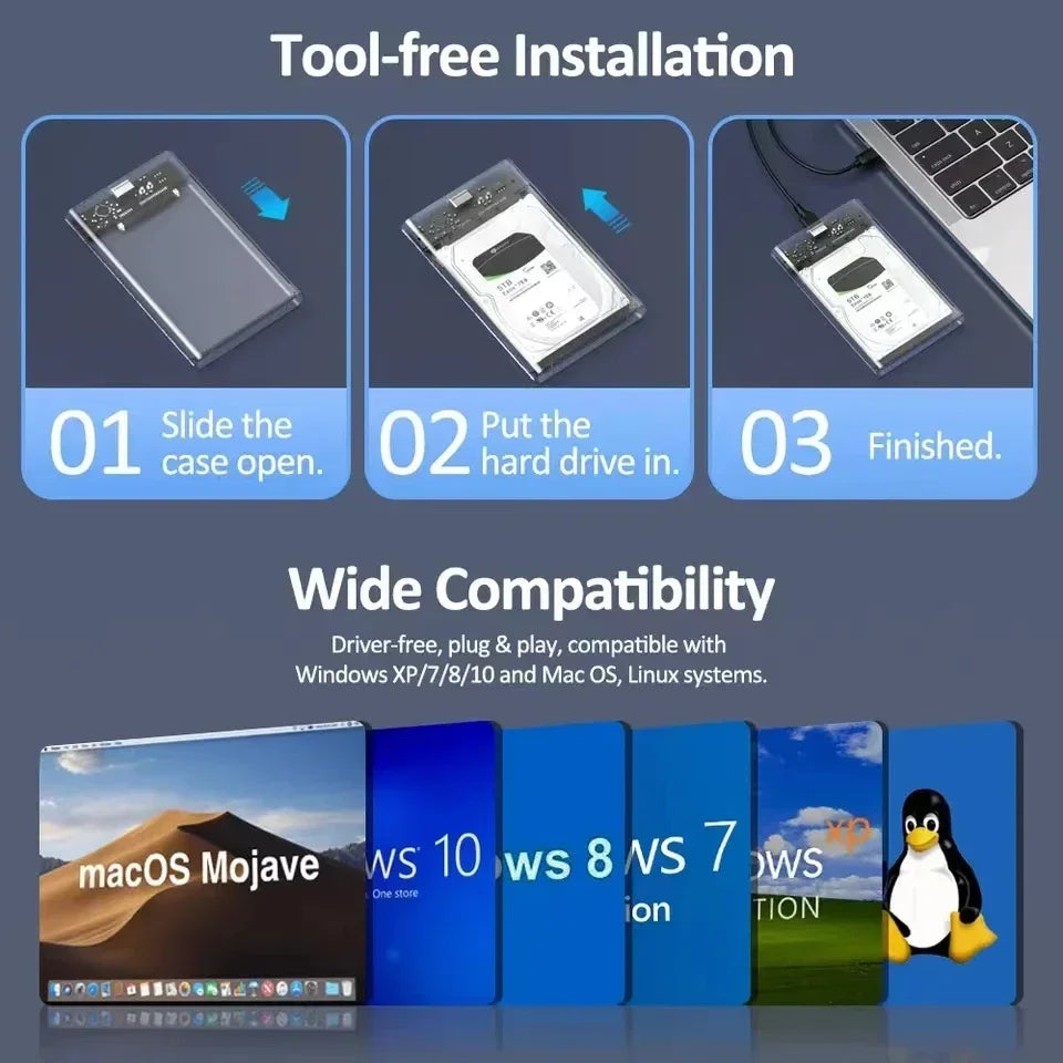 Transparent HDD Case HDD Enclosure 2.5 inch SATA To USB 3.0 Type-C 3.1 UASP Clear Hard Drive Case Harddisk Boxs Tool-Free Peaceful Pleasures Health and Wellness