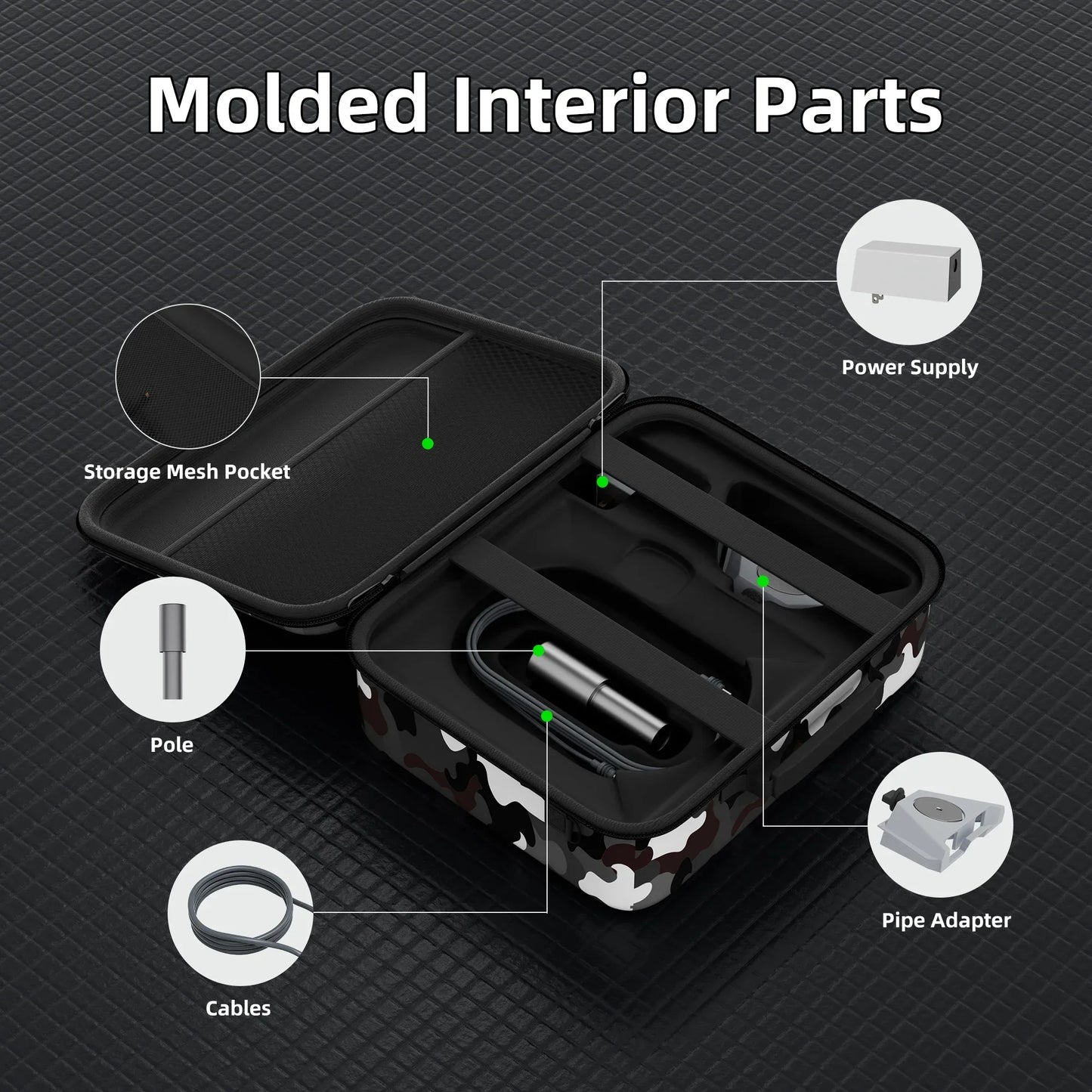 Starlink Mini Case Travel Case for Starlink Mini Dish Power Supply Cables Kickstand Pipe Adapter & More Waterproof Bag Peaceful Pleasures Health and Wellness