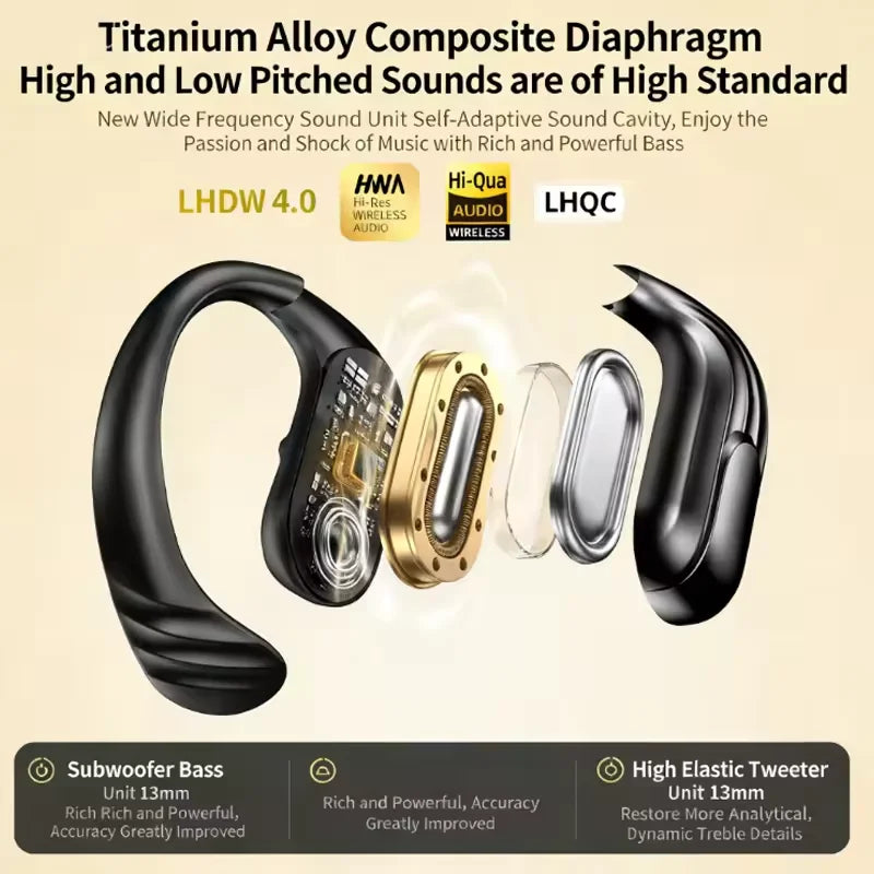 Wireless Bluetooth 5.3 Earhook Earphone LED Display Sports Earhook Headphones Deep Bass HiFi Stereo Noise Cancelling Earphones Peaceful Pleasures Health and Wellness