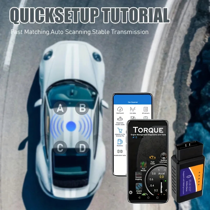 OBD2 Scanner – Full System Diagnostics, iOS & Android Peaceful Pleasures Health and Wellness