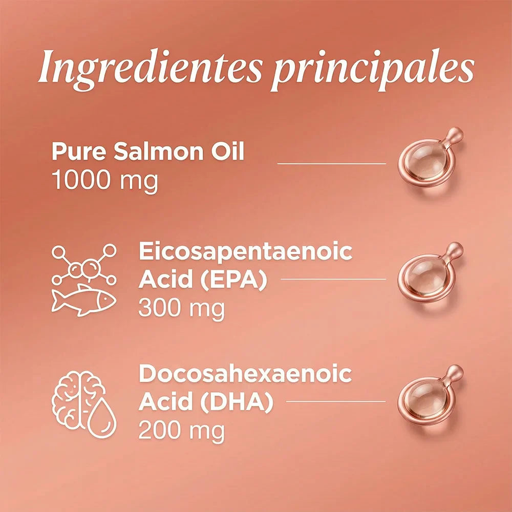 Omega-3 Fish Oil EPA & DHA | 120 Softgels – Non-GMO