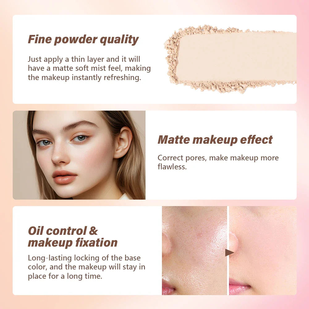 Loose Setting Powder – Matte, Oil Control & Long-Lasting | ibcccndc
