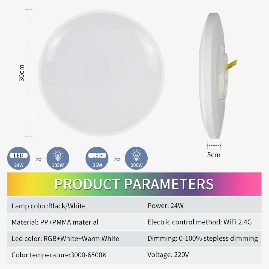 220V Tuya WiFi Smart Ceiling Light with RF 2.4G Remote Smart Life APP Alexa Google Home Voice Control 24W Round LED Ceiling Lamp Peaceful Pleasures Health and Wellness