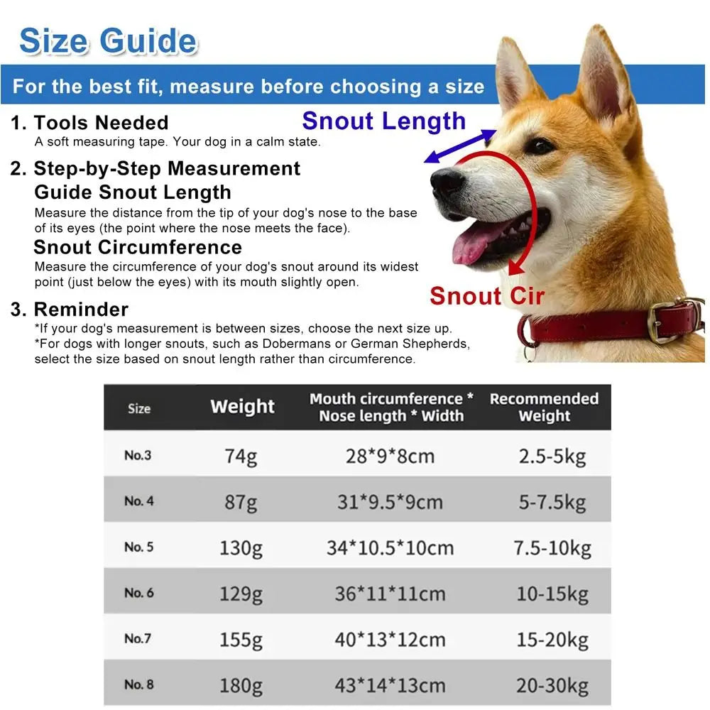 Adjustable Design Silicone Dog Mouth Cover Breathable Anti Bite Dog Walking Mask Comfort Parrot Shaped Pet Anti Barking Muzzle Peaceful Pleasures Health and Wellness