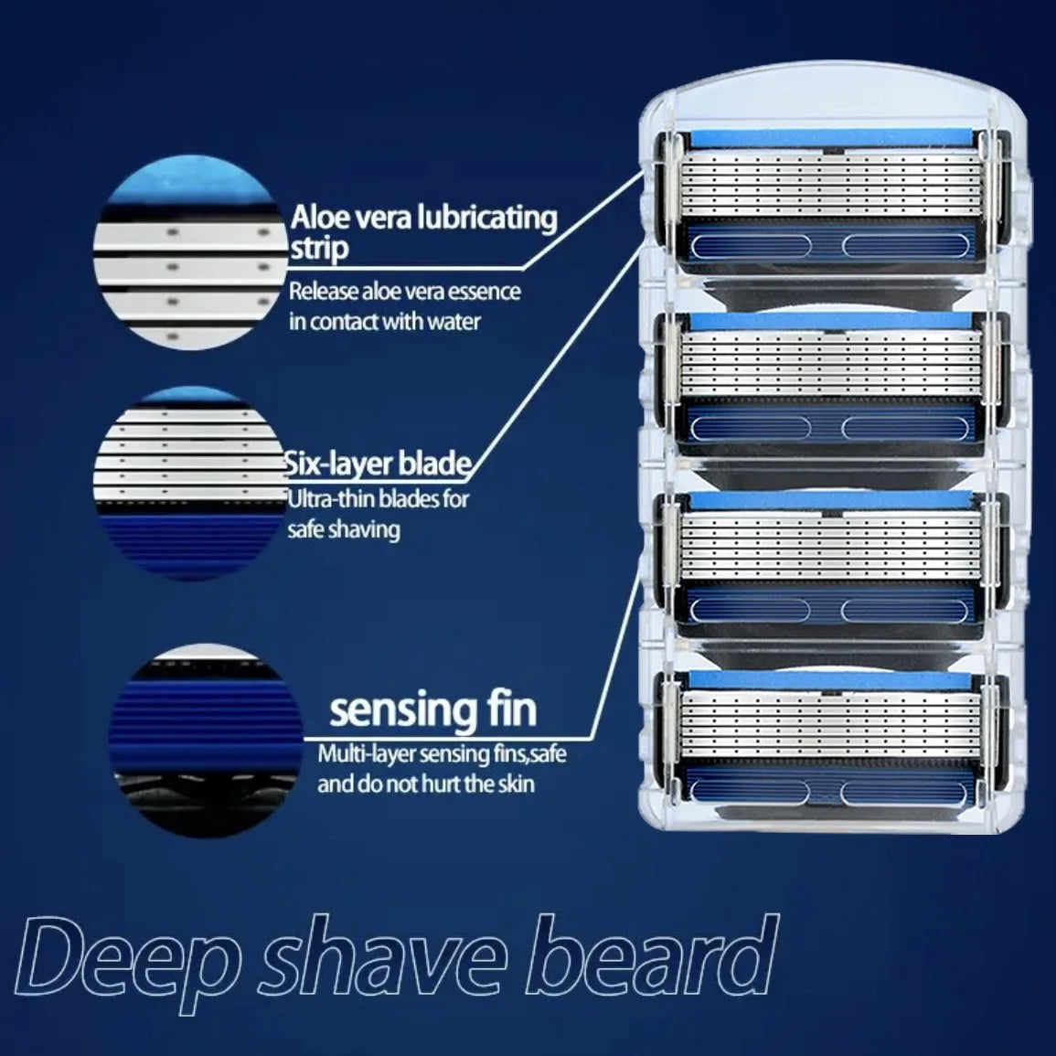 6-Blade Reusable Razor with Multi-Head Attachments | Precision Shave