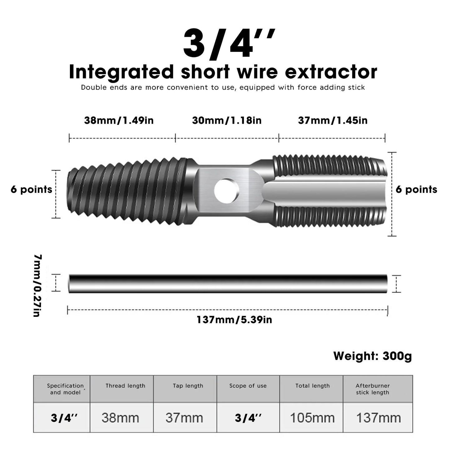 2-in-1 Screw Extractor & Thread Repair Kit | Broken Bolt Remover Peaceful Pleasures Health and Wellness C