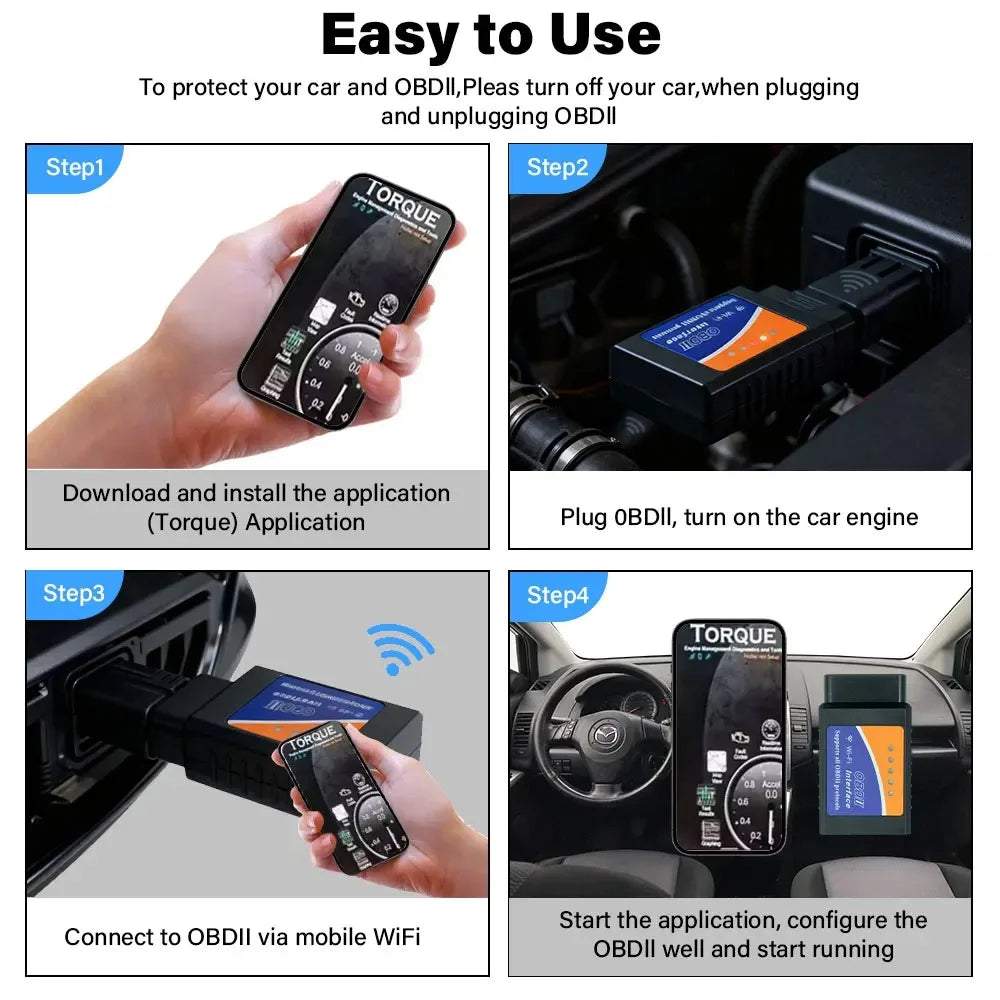 ELM327 V2.1 WiFi OBD2 Scanner TR6260S1 Car Diagnostic Code Reader Tool for Android IOS PK Vgate Icar2 Peaceful Pleasures Health and Wellness
