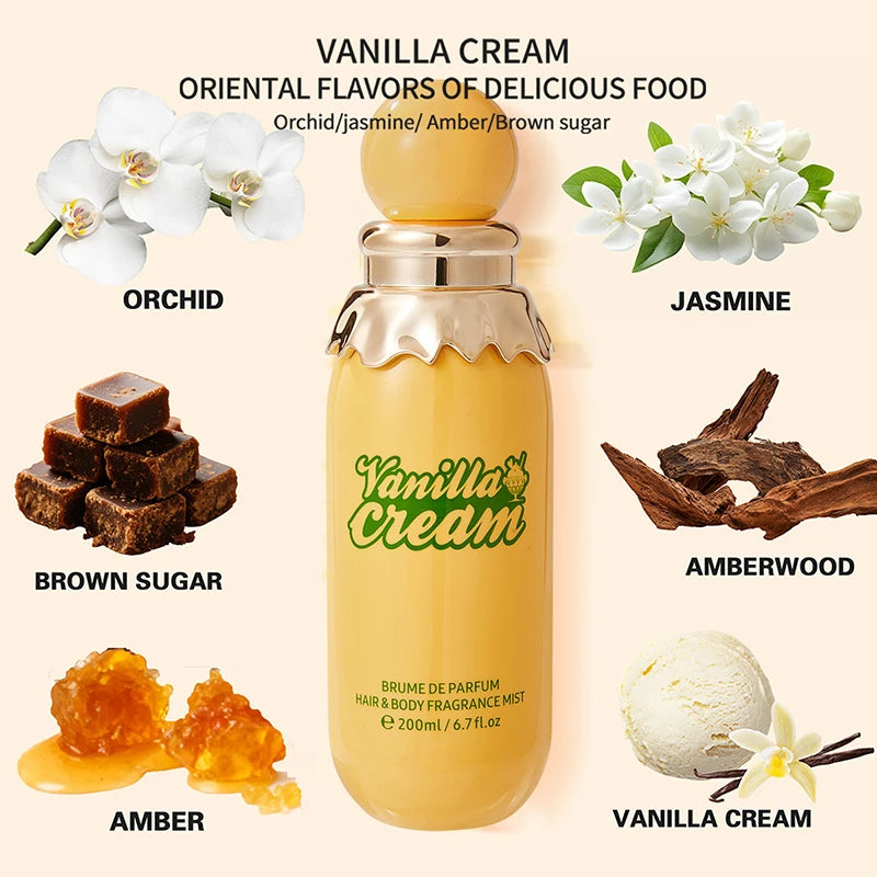 Marshmallow Gourmet EDT – Apple, Gardenia & Vanilla Perfume