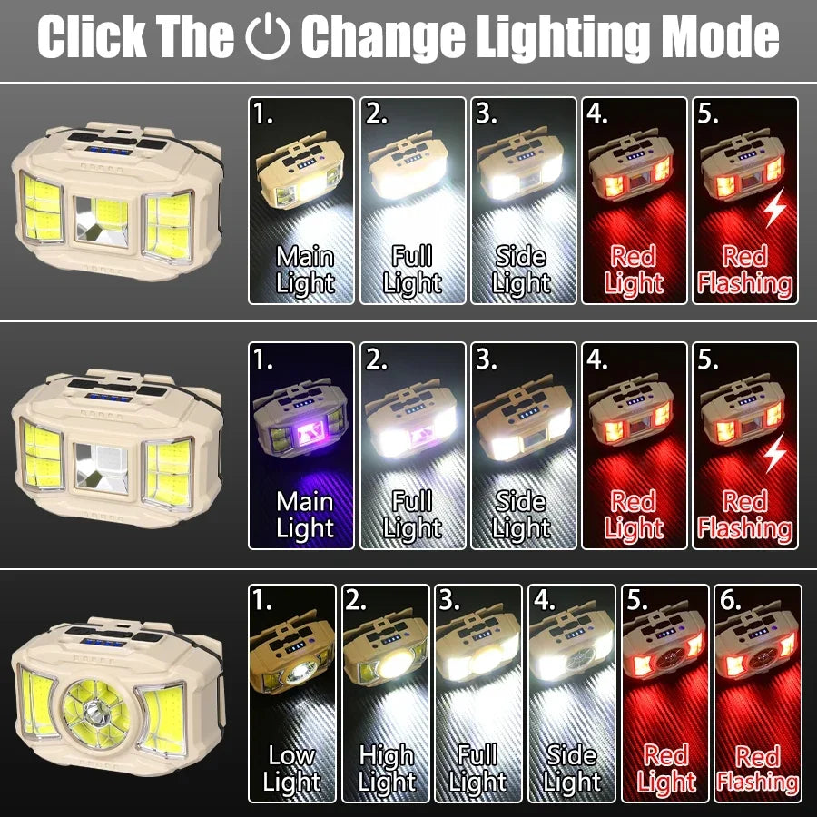 COB LED Rechargeable Headlamp | UV Light, IPX4, 200LM Head Torch