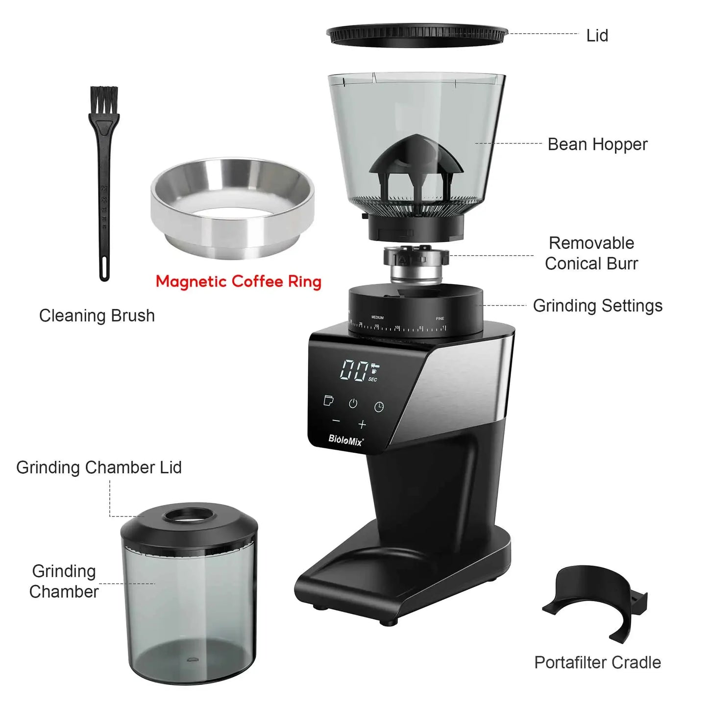 BioloMix Automatic Burr Mill Coffee Grinder – 30 Settings Coffee Grinder Peaceful Pleasures Health and Wellness