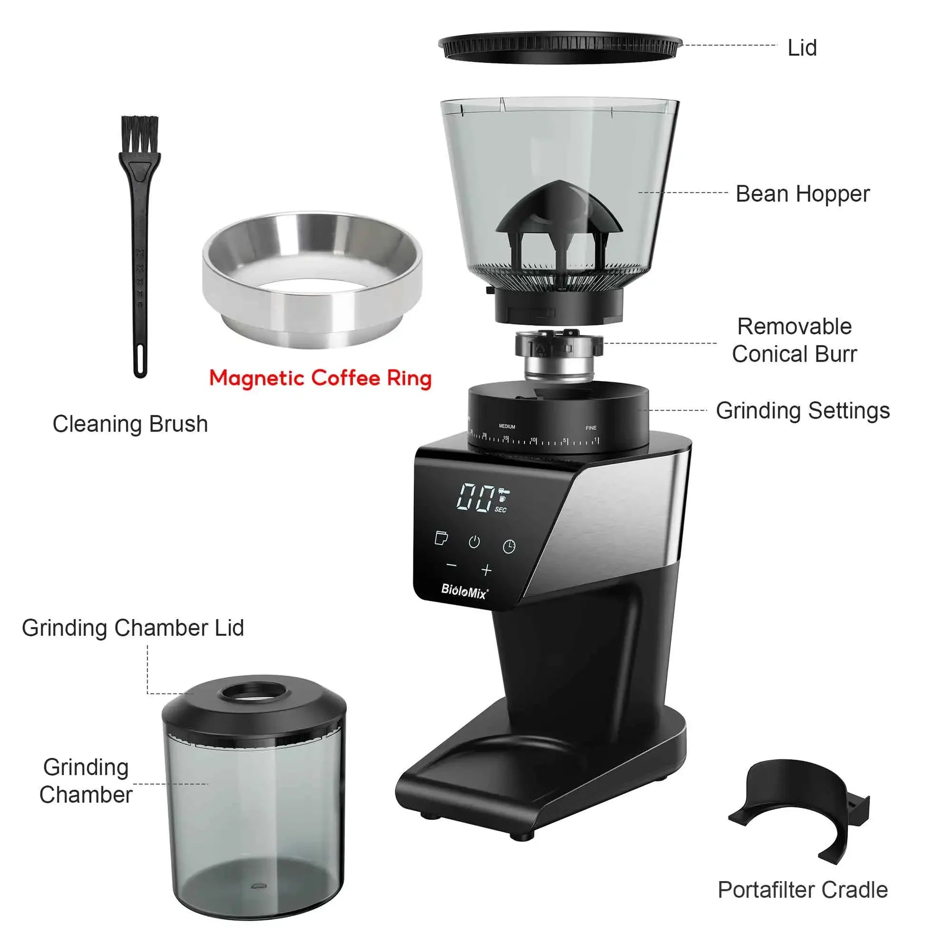 BioloMix Automatic Burr Mill Coffee Grinder – 30 Settings Coffee Grinder Peaceful Pleasures Health and Wellness
