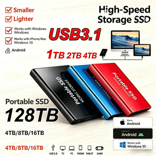 Portable External SSD 4TB–16TB USB 3.1 Type-C Fast Transfer Drive Portable External SSD Peaceful Pleasures Health and Wellness